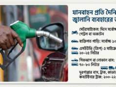 রসিদ ছাড়া তেল নয়: জ্বালানি তেল বিক্রিতে কড়াকড়ি